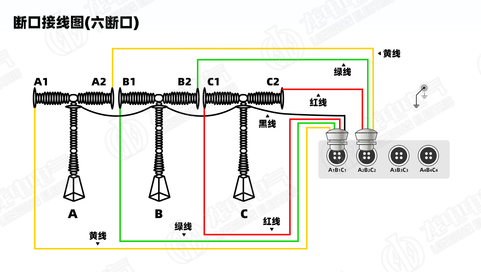 高壓開(kāi)關(guān)測(cè)試儀六端口接線圖 高壓開(kāi)關(guān)測(cè)試儀六端口接線圖